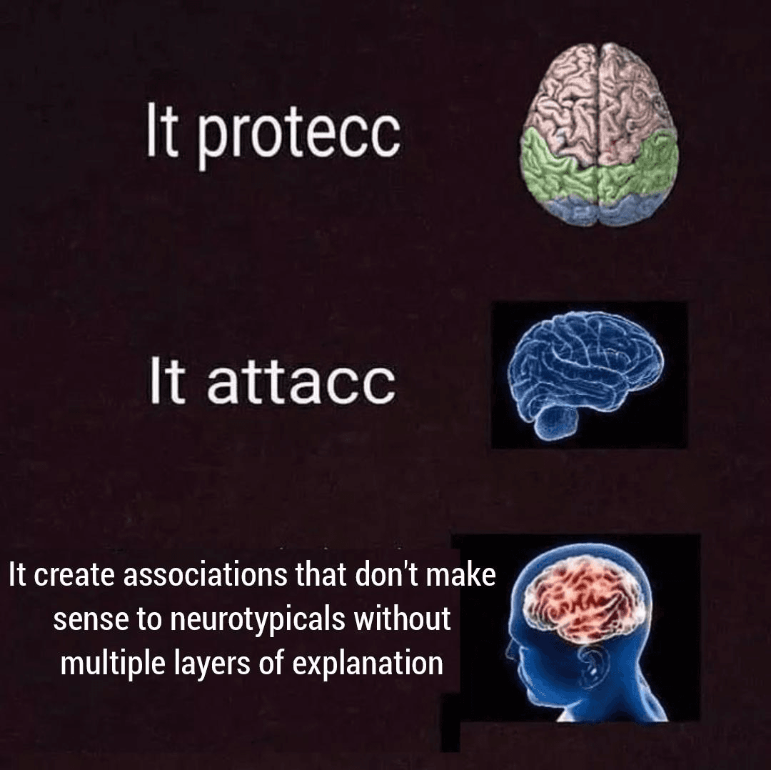 ADHS-Meme mit drei Gehirnbildern: «Es beschützt», «Es greift an», «Es bildet Assoziationen, die für Neurotypische ohne mehrfache Erklärung keinen Sinn ergeben».
